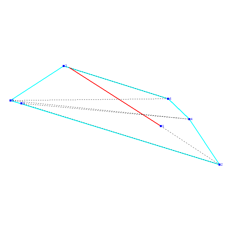 Flugauswertung